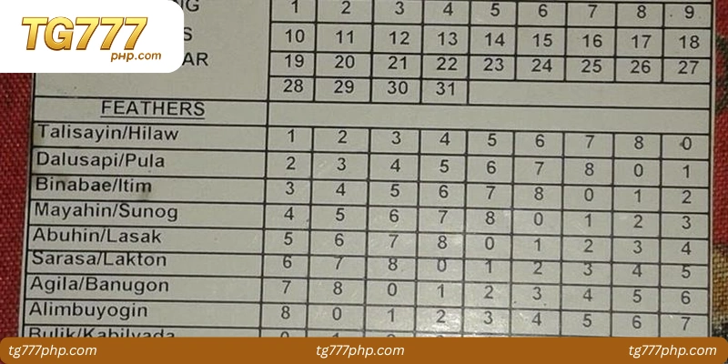 sabong-schedule-1