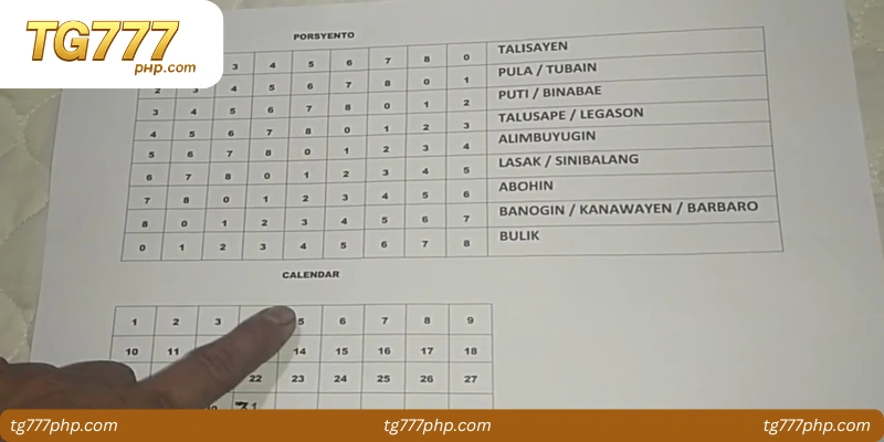Tips for Using a Sabong Schedule Responsibly