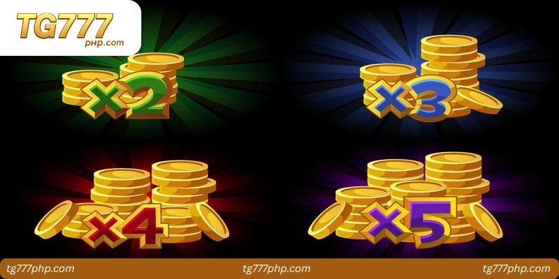 How Does the 75% Top-Up Bonus Work?